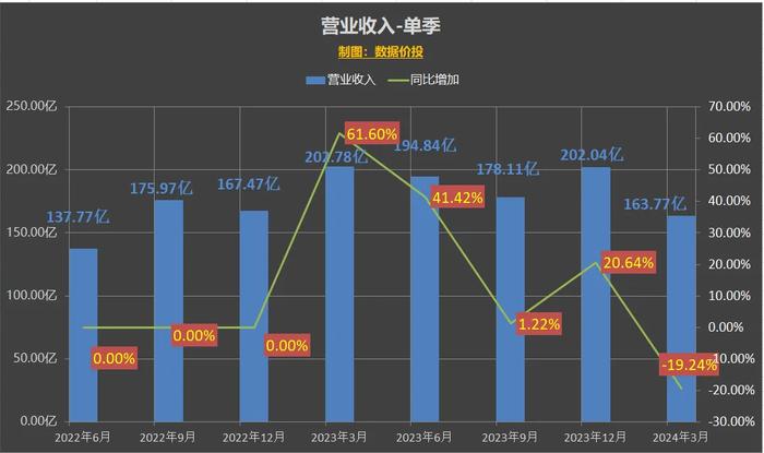 2024管家婆资料大全免费,全面应用数据分析_Q27.845