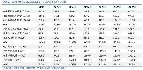 2024新澳门天天开奖记录,系统化策略探讨_Premium50.787