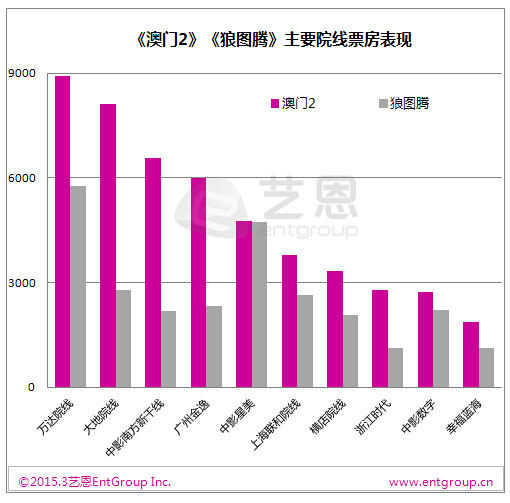 澳门最精准正最精准龙门客栈图库,深入设计数据解析_8DM96.767