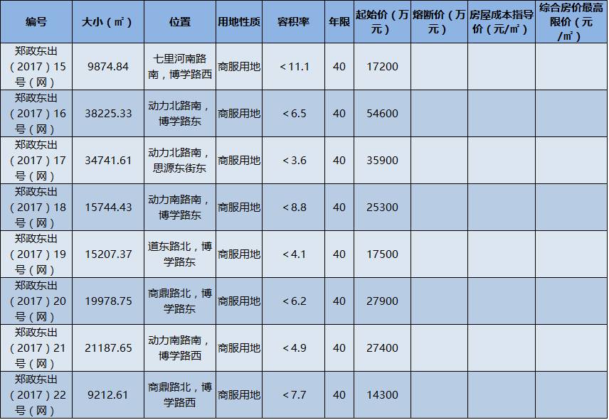 新澳门期期准精准,精细评估说明_Z92.149