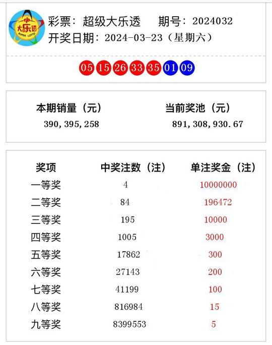 2024澳门六开奖结果出来,确保成语解析_限量款97.486