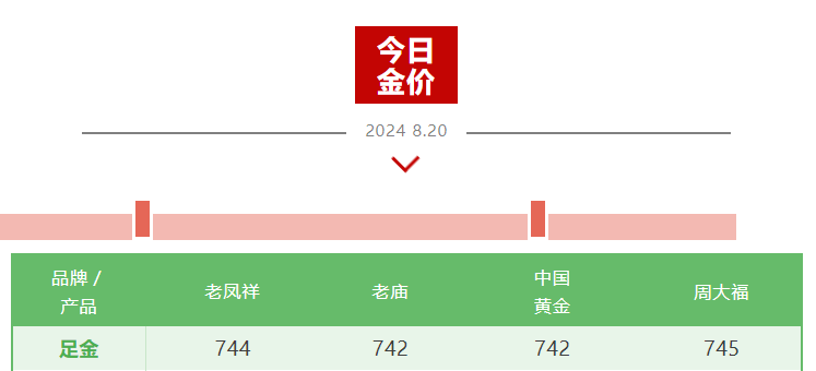 2024新澳三期必出一肖,具体步骤指导_优选版47.975