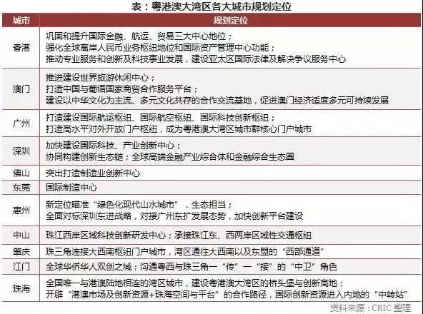 新澳免费资料大全最新版本,稳定评估计划方案_LE版31.277