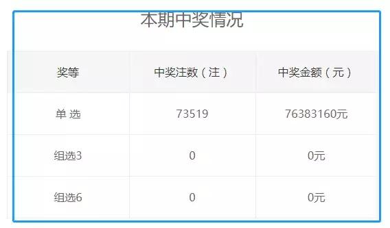 王中王72396资料查询方法,预测解读说明_微型版80.526