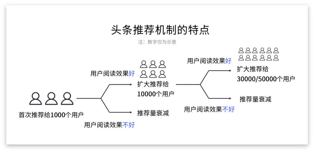 新澳今天最新资料晚上四不象,安全性执行策略_薄荷版74.27