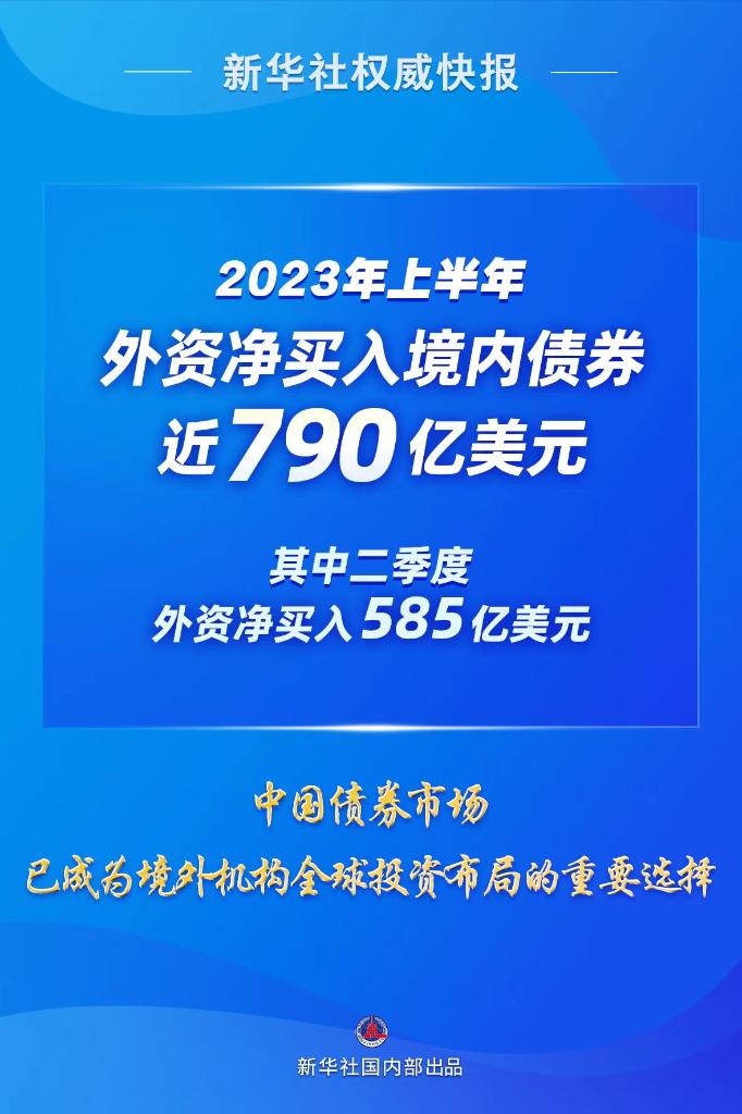 2023澳门六今晚开奖结果出来,极速解答解释落实_LT53.790