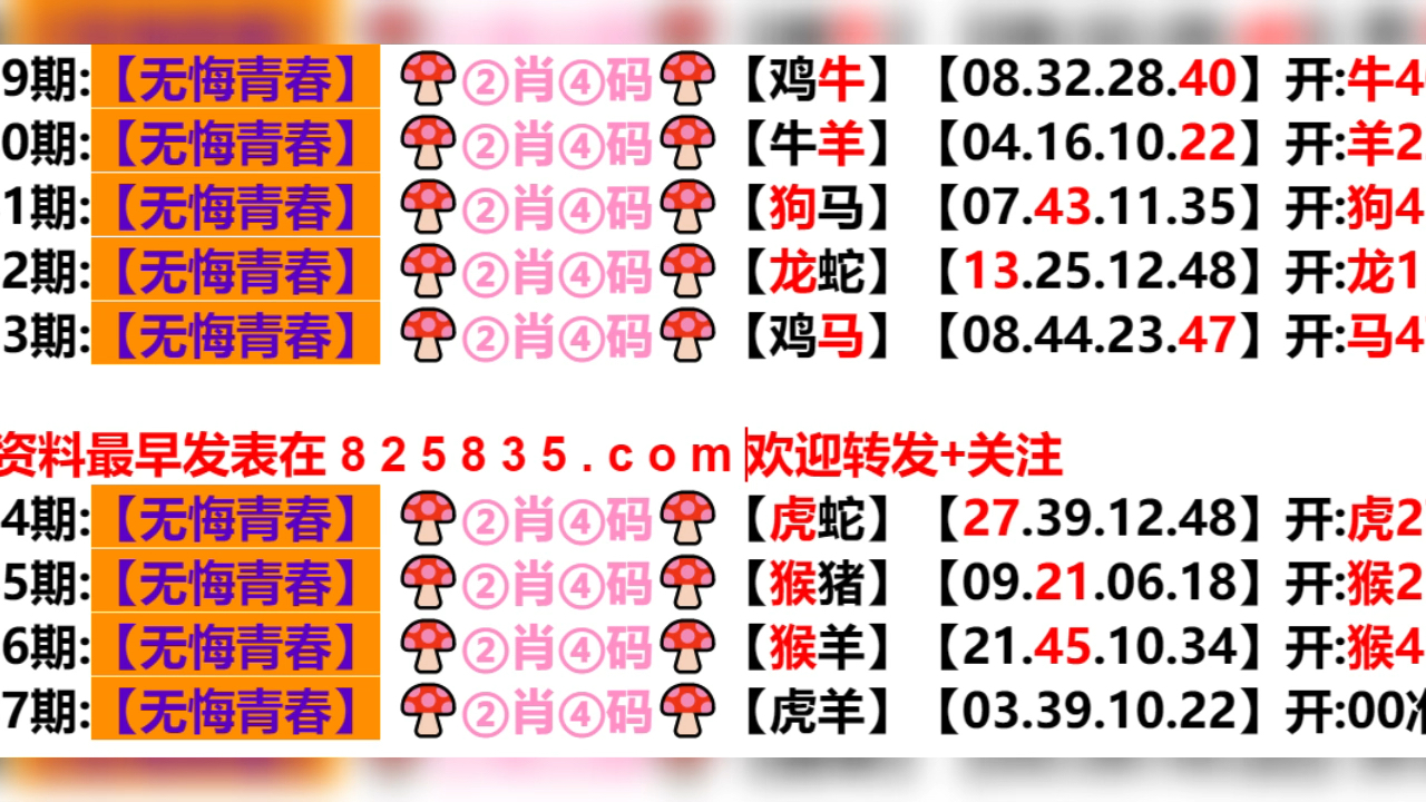 2024年新奥门天天开彩,迅速设计解答方案_Superior15.758