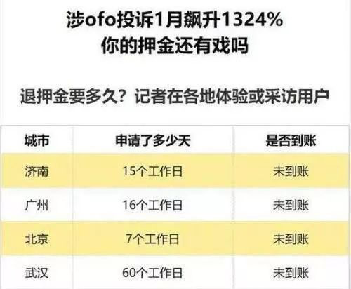 2024年澳门正版免费资本车,可靠性操作方案_Advance172.777