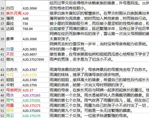 2024澳门开奖历史记录查询,经典分析说明_影像版1.667