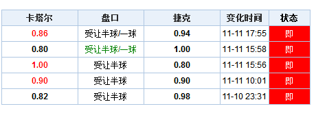 新澳门开奖结果+开奖记录表查询,适用实施策略_专属版93.210