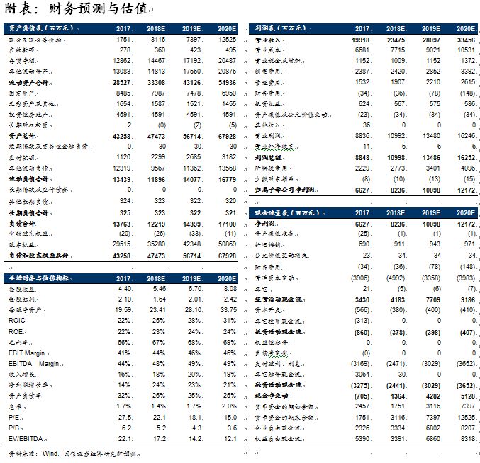 新澳门一码一码100,经典解释落实_进阶版96.104