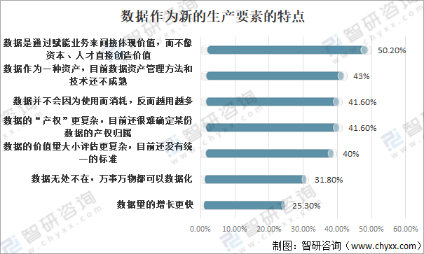 新奥最新资料单双大全,深入执行数据策略_经典版21.706