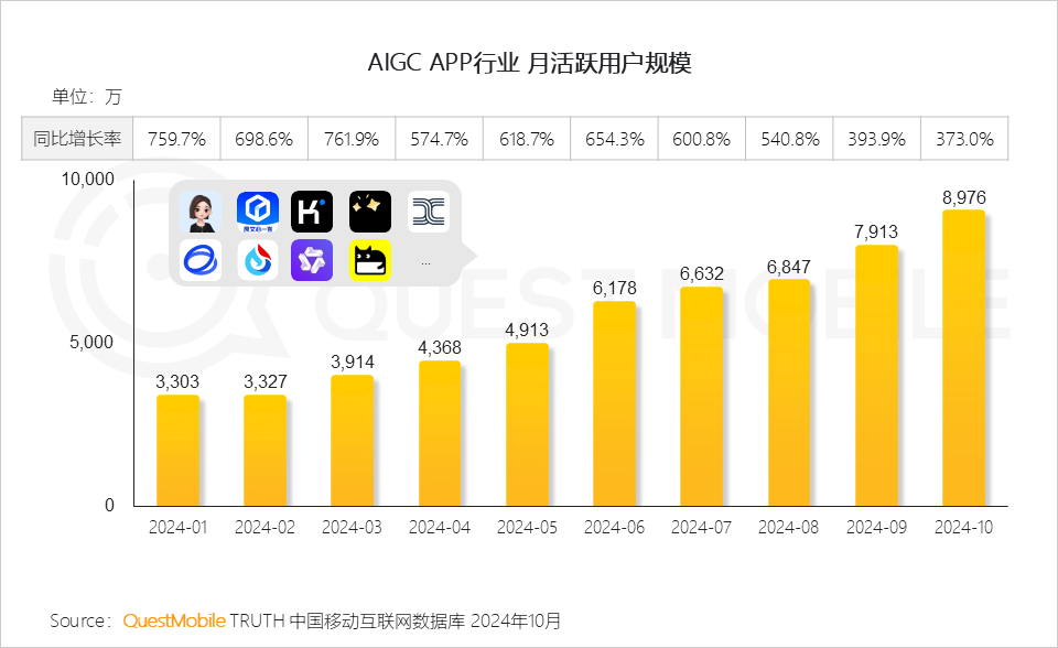 2024澳门开奖历史记录结果查询,最新成果解析说明_iShop88.976