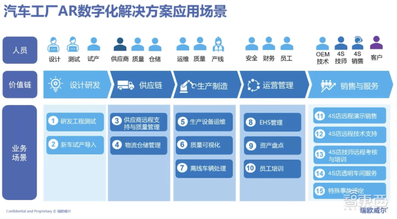 一码一肖一特马报,结构化推进评估_AR版56.65