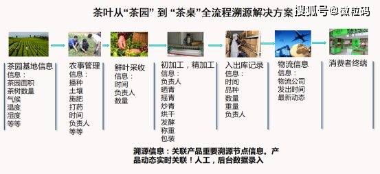 新澳门一码中精准一码免费中特,迅捷解答方案设计_Advanced27.598