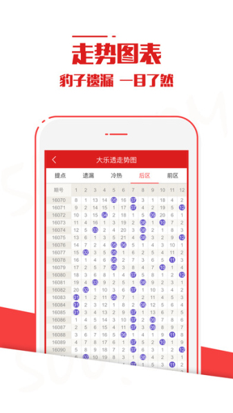 新澳门最新开奖结果查询第30期,最新解答解析说明_app20.817