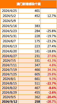 澳门今晚必开一肖1,深层数据执行设计_LT18.634