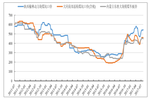 新澳精准正版资料免费,实地评估策略数据_开发版63.793