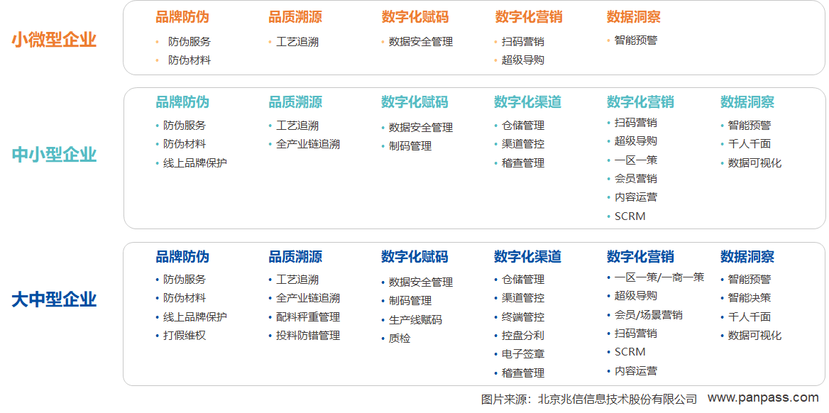 管家精准一码一肖,稳定评估计划_XR22.460