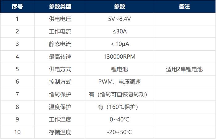 澳门天天彩资料正版免费特色快8,快速解答计划解析_黄金版97.588