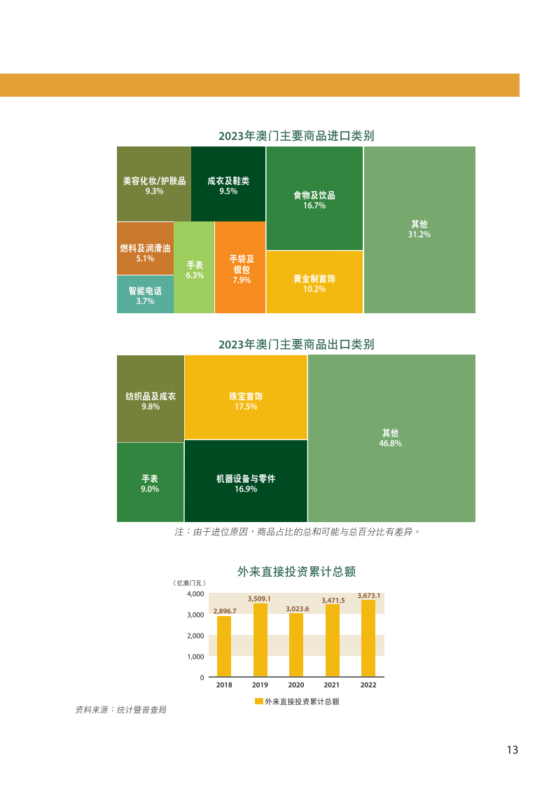 2024澳门六开彩查询记录,全面设计执行策略_策略版69.842