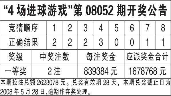 二四六好彩7777788888,深入数据策略解析_领航款72.854