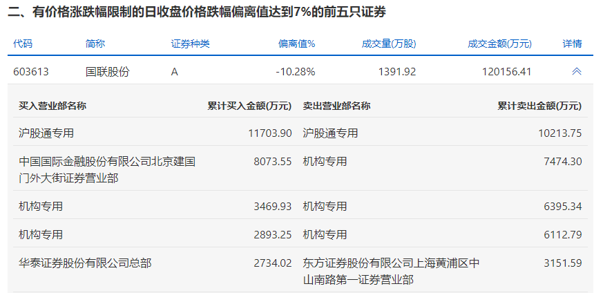 今日香港6合和彩开奖结果查询,高效解析方法_HDR版34.320