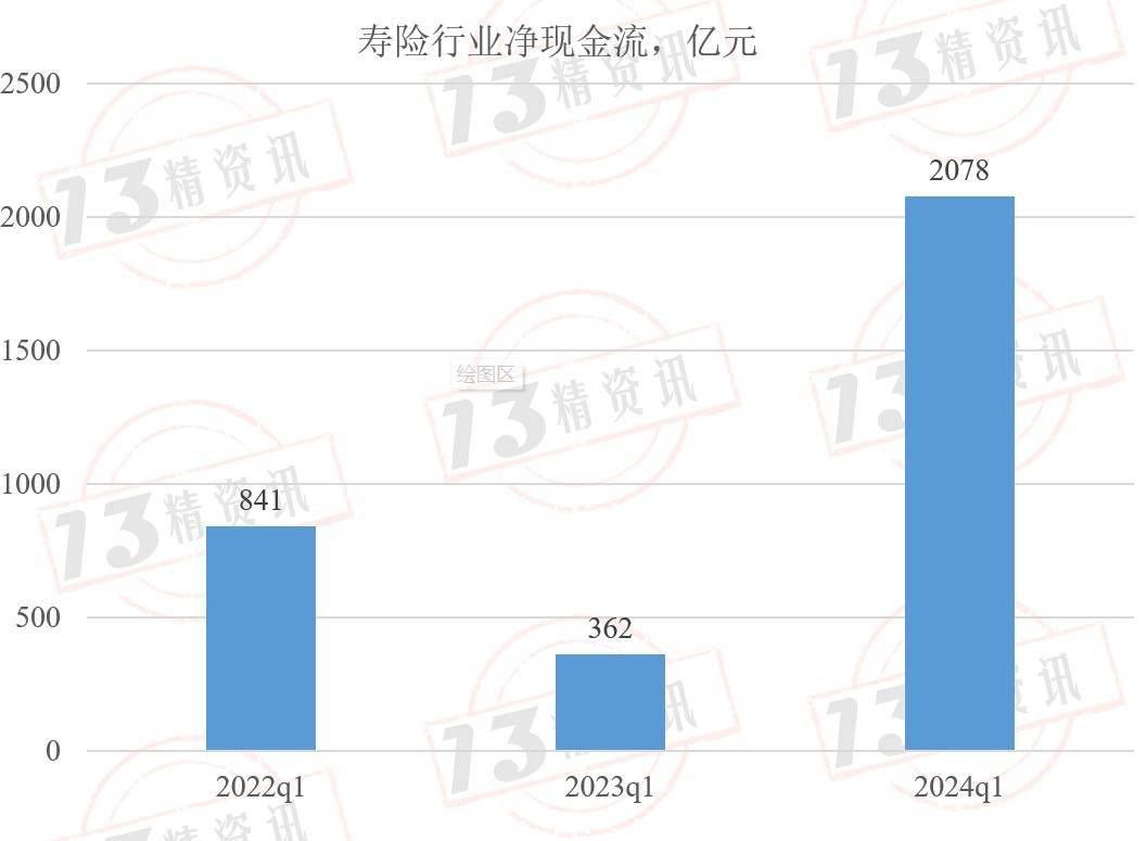 2024新奥正版资料大全,深度数据应用实施_Superior47.474