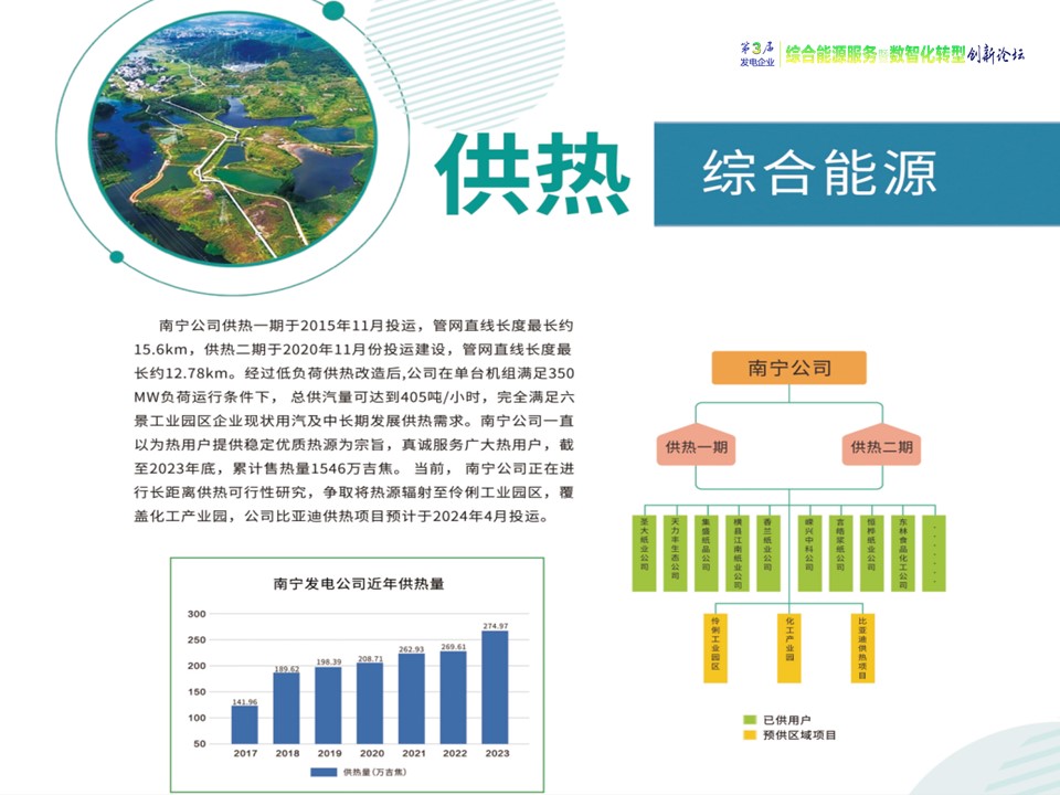 南宁能源改革的探索与实践，实践成果与启示