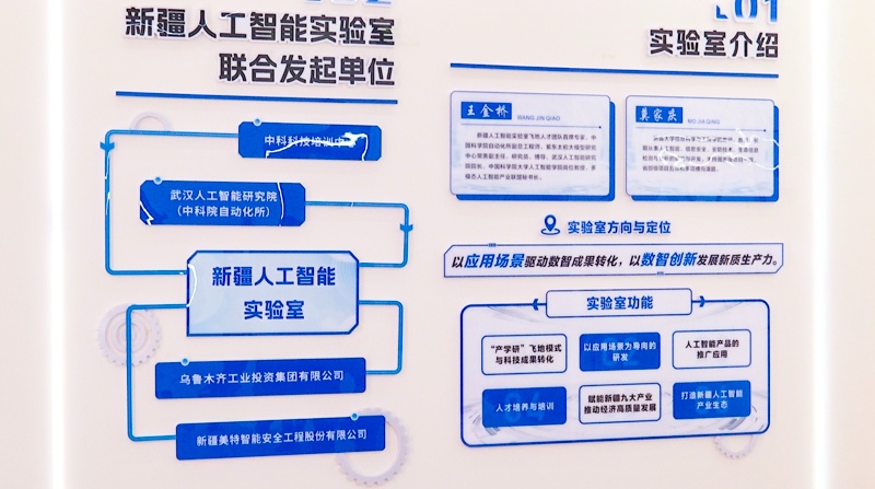 乌鲁木齐工业智能投资，未来城市发展的核心引擎