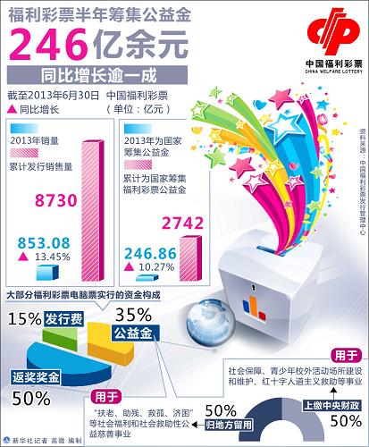 香港二四六开奖资料大全_微厂一,实地方案验证_Elite10.98