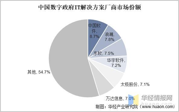 新澳天天开奖资料大全最新5,深入执行数据方案_复古款28.934