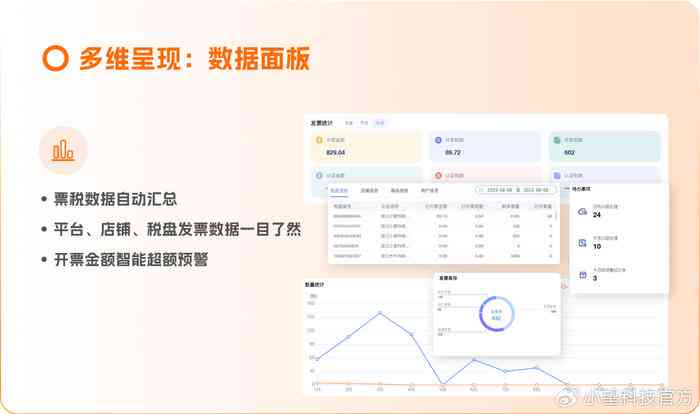 管家婆2024澳门免费资格,数据驱动分析解析_FHD版3.56.1