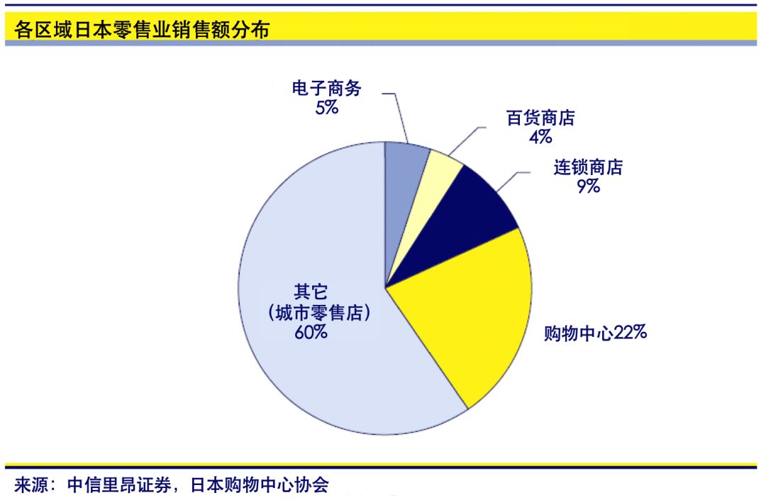 新奥最新资料单双大全,可靠策略分析_Superior47.474