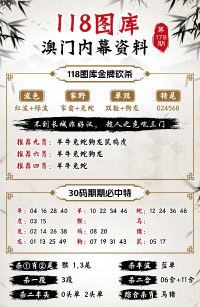 澳门马今天开什么特马,真实数据解析_潮流版15.767