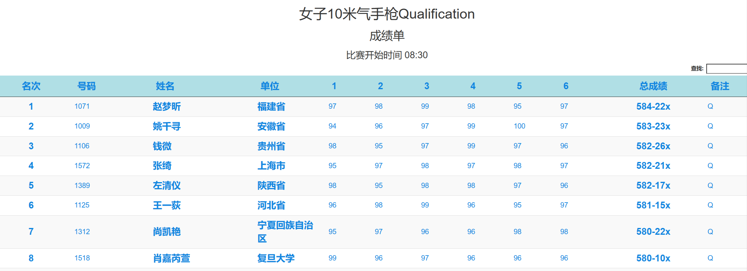 2024澳门天天开彩开奖结果,专家意见解析_C版83.242