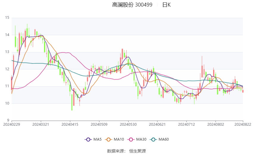 2024澳门六开彩开奖结果,高效设计计划_LE版83.171