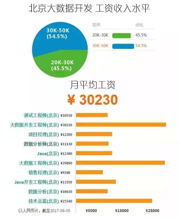 2024新奥正版资料免费提供,数据分析驱动执行_顶级版82.537