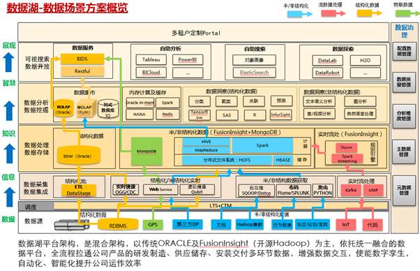 49个图库港澳,数据实施整合方案_NE版65.364