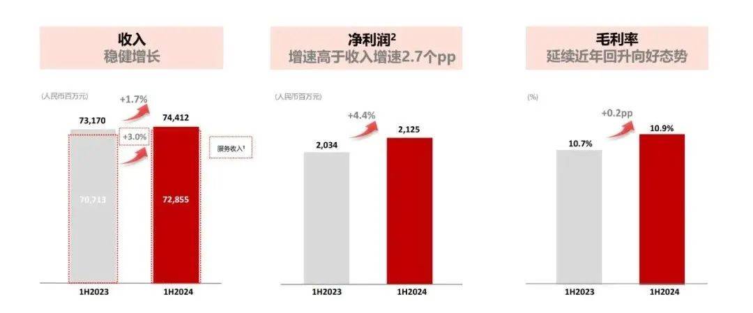 2024香港今期开奖号码,高效解答解释定义_社交版38.744