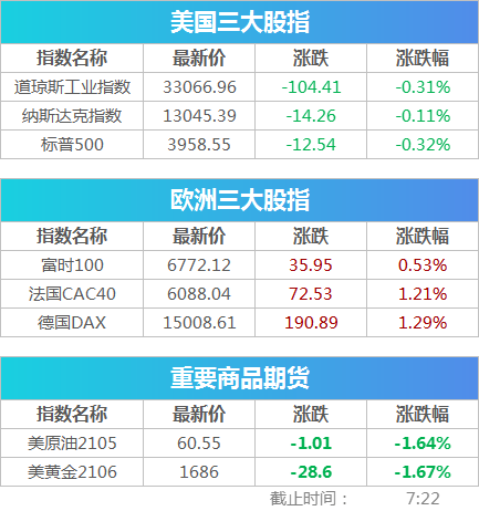 三期必出一期三期必开一期香港,稳定性执行计划_GM版41.638