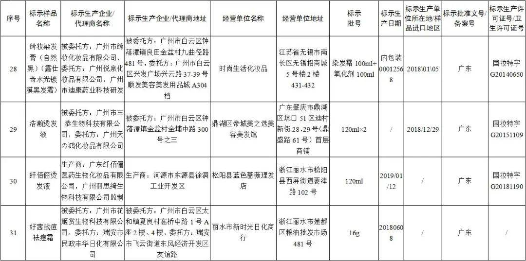 2024澳门开奖结果记录,长期性计划定义分析_SP12.813