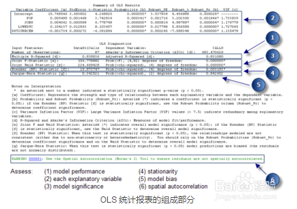 一码一肖100%的资料,诠释评估说明_AR53.109