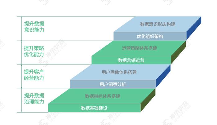 2024香港正版资料免费盾,深入数据执行解析_8K68.401