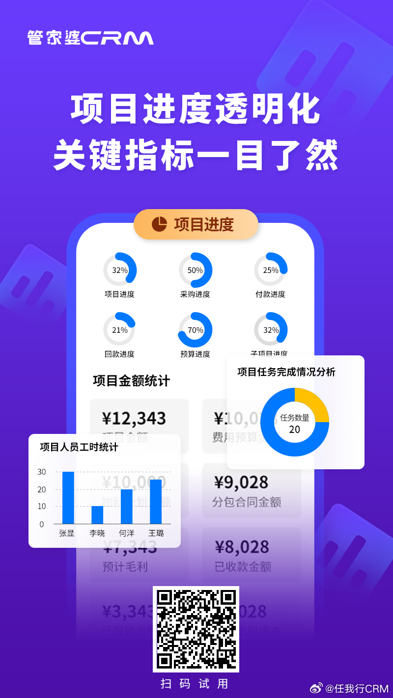 管家婆一肖一码最准一码一中,数据支持计划设计_Prime32.142