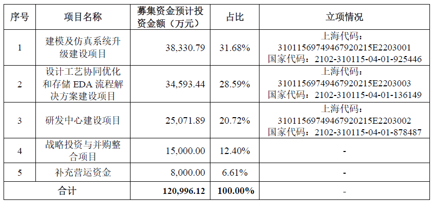 澳门开奖结果+开奖记录表香,详细解读解释定义_HarmonyOS41.320