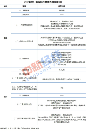 澳门管家婆一码一肖中特,调整细节执行方案_精装版53.19