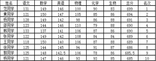 新奥天天开奖资料大全600Tk,快速计划设计解答_升级版25.673