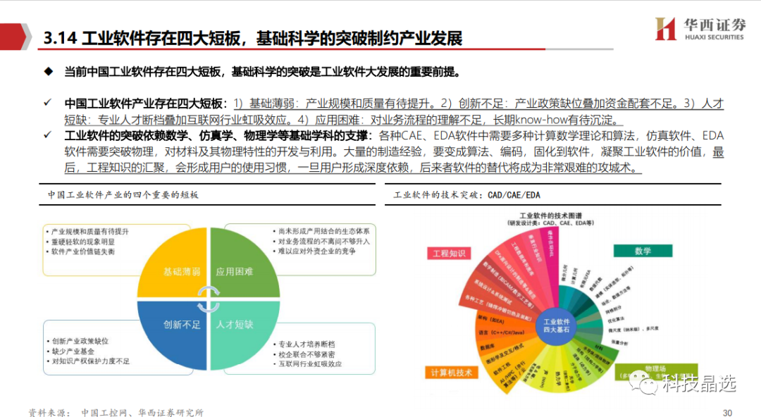 新澳今晚三中三必中一组,深度应用策略数据_社交版80.986