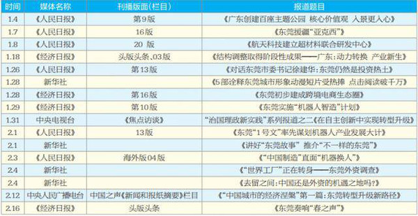 2024澳门今晚开奖号码香港记录,效率资料解释落实_精英款97.420